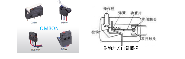 超小型微動開關，歐姆龍告訴你哪些誤操作會損壞微動開關